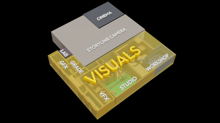 Visuals UHD v6